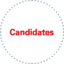 Candidates