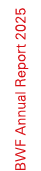BWF Annual Report 2025